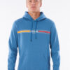 Mikina Rip Curl Modrá