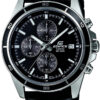 Casio Edifice EFR-526L-1A - Casio Hodinky -> Klasické hodinky pro muže