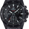 Casio Edifice EFV 540DC-1A - Casio Hodinky -> Módní hodinky pro muže