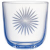 Rückl designové sklenice na vodu Pink Collection Crystal Glass Blue Sklenice Rückl